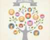 Family Tree Vorlage Großartig Arbol Genealogico