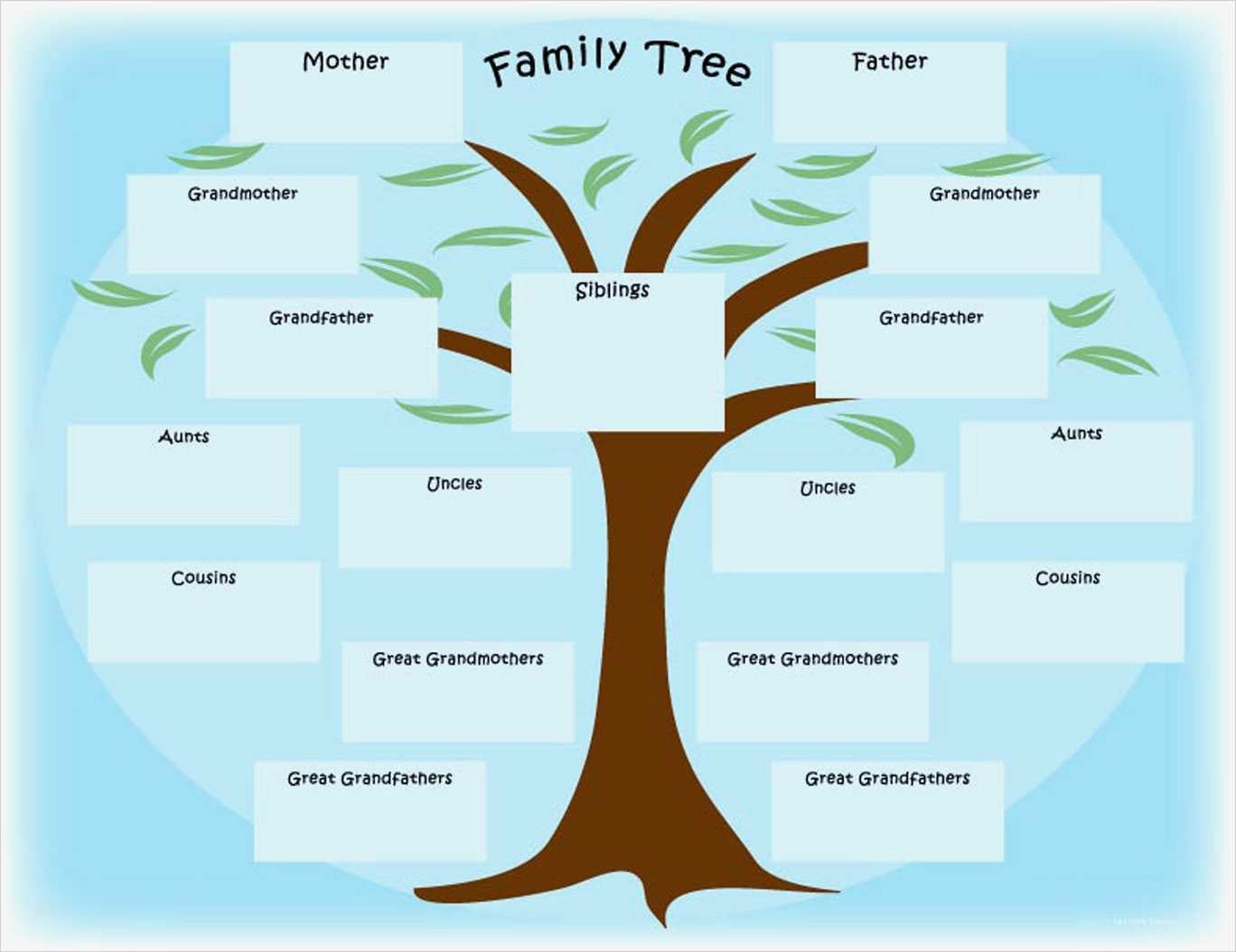 Family Tree Vorlage Inspiration Greek Mythology Greek God Family Tree & Mythological Maps