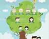 Family Tree Vorlage Neu Stammbaum Vorlage Infografiken Vektor Illustrationen Stock