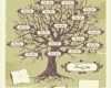 Family Tree Vorlage Süß Family Tree Stock Vector Illustration Of Botanical