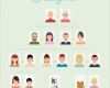 Family Tree Vorlage Süß Stamboom Vector