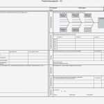 Feedback Schulung Vorlage Beste Wunderbar A3 Berichtsvorlage Zeitgenössisch Entry Level