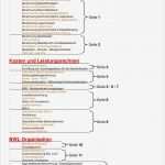 Fernuni Hagen Powerpoint Vorlage Bewundernswert Ppt Bwl formelsammlung Imme 2009 2010 Powerpoint