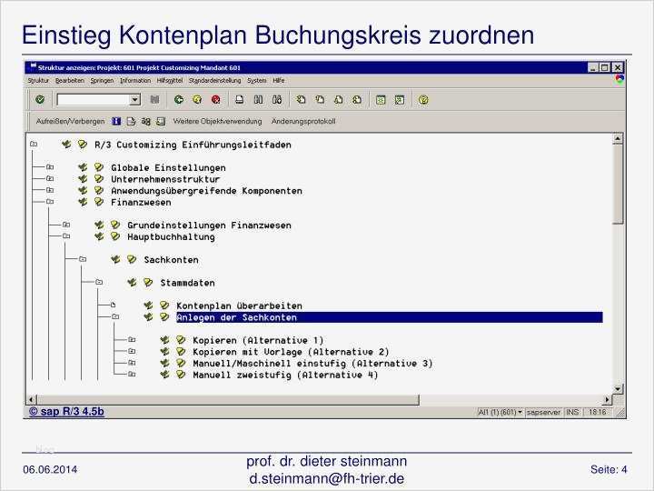 Fh Frankfurt Powerpoint Vorlage Bewundernswert Ppt Sap Customizing Kontenplan Kopieren In Den