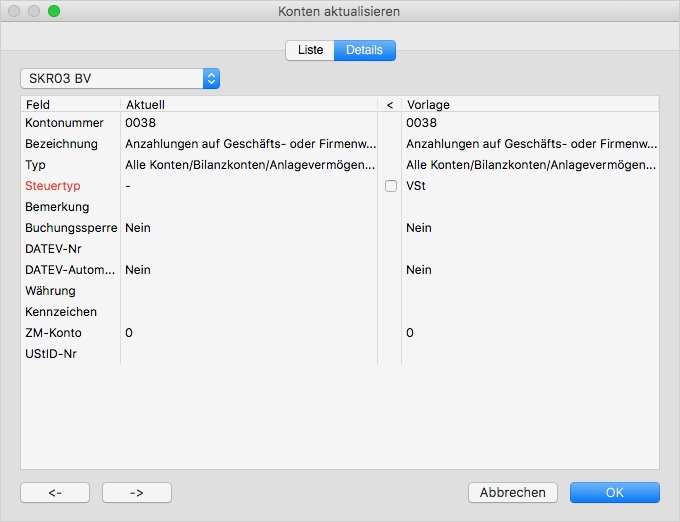 Fh Frankfurt Powerpoint Vorlage Erstaunlich Fein Kontenplan Vorlage Zeitgenössisch Entry Level