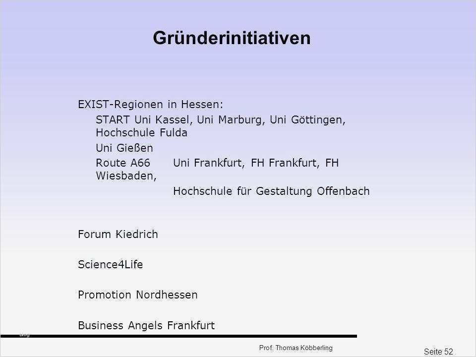 Fh Frankfurt Powerpoint Vorlage Fabelhaft Ideen Schmieden Und Leben Verändern Ppt Herunterladen