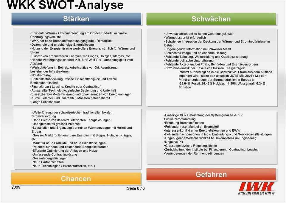 Fh Frankfurt Powerpoint Vorlage Inspiration Ziemlich Konkurrenten Analysevorlage Zeitgenössisch