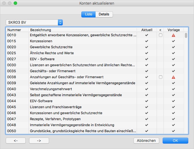 Fh Kiel Powerpoint Vorlage Gut Großzügig Kontoplan Vorlage Fotos Dokumentationsvorlage