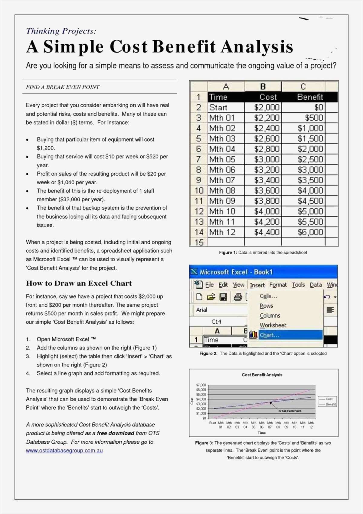 Fh Münster Powerpoint Vorlage Angenehm Ungewöhnlich Vorlage Für Swot Analyse Bilder Bilder Für