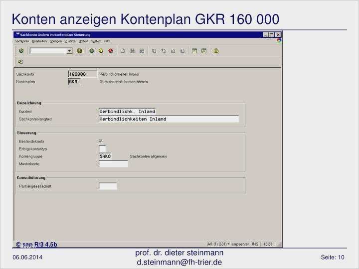Fh Münster Powerpoint Vorlage Cool Fein Kontenplan Vorlage Zeitgenössisch Entry Level