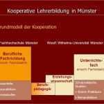 Fh Münster Powerpoint Vorlage Süß Für Das Lehramt An Berufskollegs Ppt Herunterladen