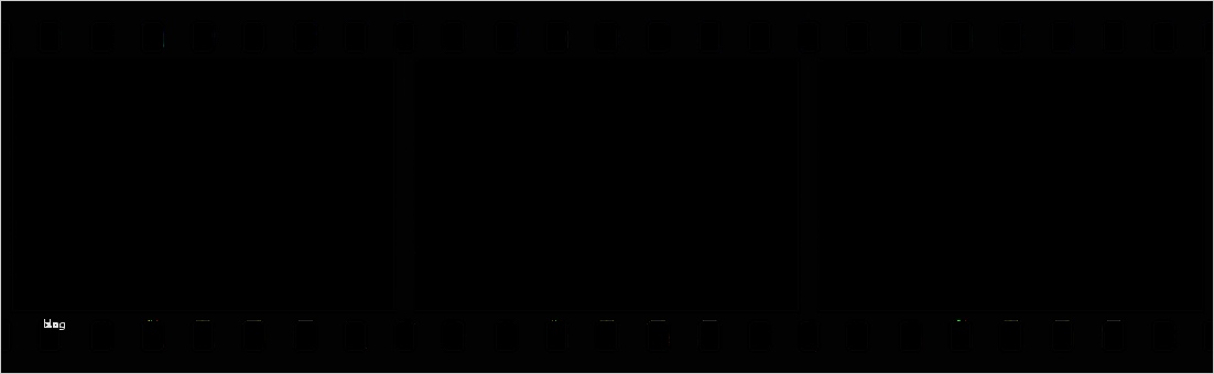 Filmstreifen Vorlage Für Fotos Süß Streifen Bilder · Pixabay · Kostenlose Bilder