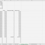 Finanzplan Businessplan Vorlage Excel Erstaunlich Fantastisch Liquiditätsberichtsvorlage Galerie Vorlagen
