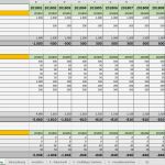 Finanzplan Excel Vorlage Privat Angenehm Gemütlich Jahresfinanzplaner Vorlage Galerie Vorlagen