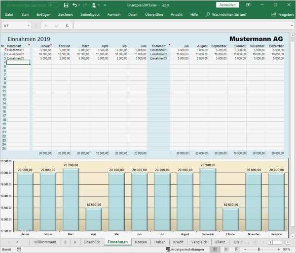 Finanzplan Excel Vorlage Privat Best Of Add In World Smarttools Finanzplan 2018 Für Excel
