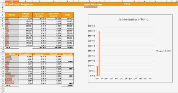 Finanzplan Excel Vorlage Privat Elegant Niedlich Kosten Excel Vorlage Fotos