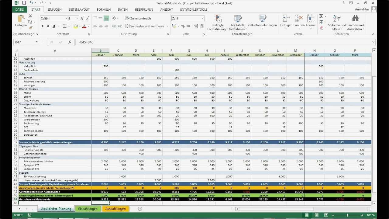 Finanzplan Excel Vorlage Privat Wunderbar Ungewöhnlich Vorlage Für Finanzplan Fotos