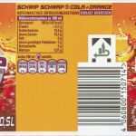 Flaschen Spicker Vorlage Elegant Spicken In Der Schule Flaschenetikett