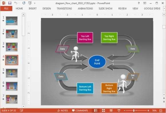 Flussdiagramm Vorlage Powerpoint Erstaunlich Animated Flow Chart Diagram Powerpoint Template