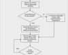 Flussdiagramm Vorlage Powerpoint Erstaunlich Ungewöhnlich Excel 2010 Flussdiagramm Vorlage Fotos