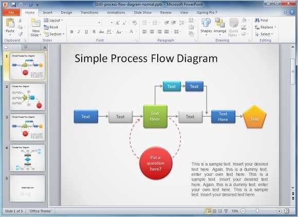 Flussdiagramm Vorlage Powerpoint Erstaunlich Wie Man Ein Flussdiagramm In Powerpoint