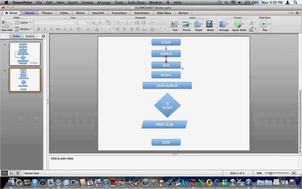 Flussdiagramm Vorlage Powerpoint Schönste atemberaubend Flussdiagramm Vorlagen Word Ideen Entry