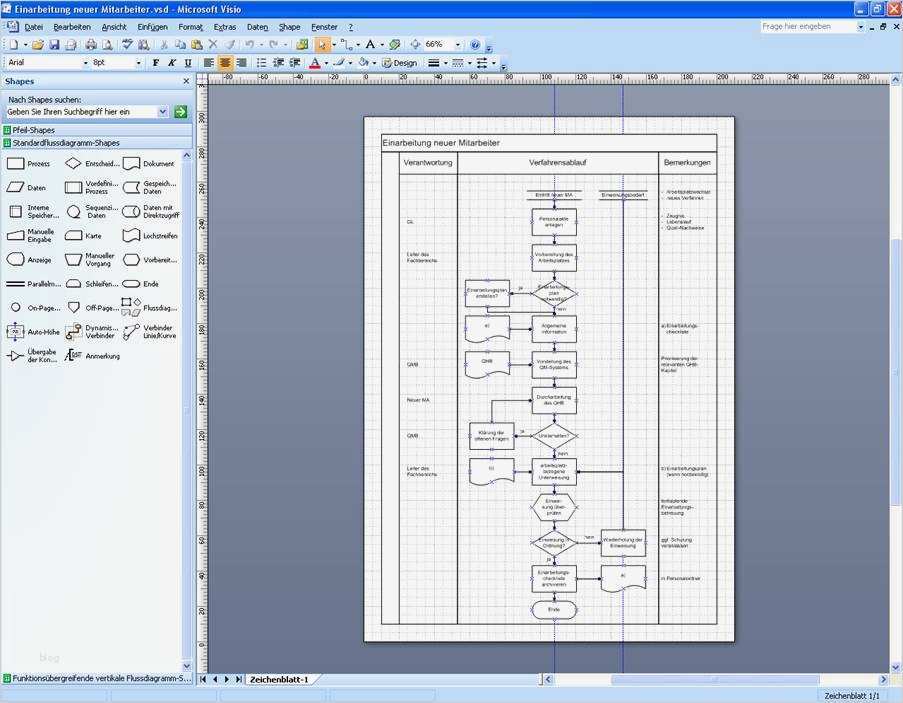 Flussdiagramm Vorlage Powerpoint Schönste Fice Visio 2007