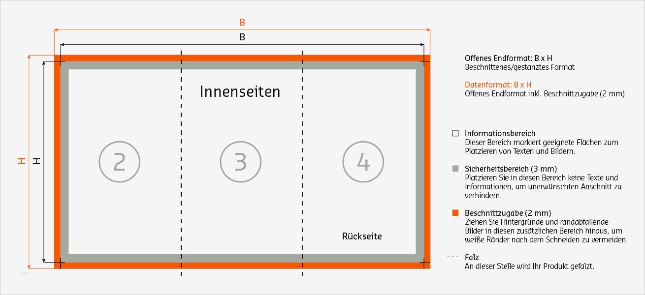 Flyer Din A4 6 Seiten Wickelfalz Vorlage Luxus Flyer Mit Zickzackfalz Gestalten Saxoprint Blog