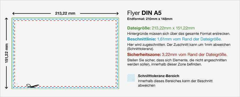 Flyer Drucken Vorlage Elegant Flyer Drucken Tipps Tricks Und Hilfen