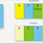 Flyer Wickelfalz 6 Seitig Vorlage Elegant Flyer Mit Einfachfalz