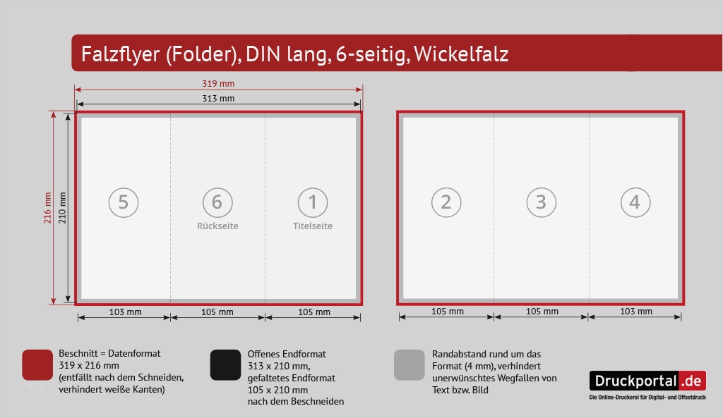 Flyer Wickelfalz 6 Seitig Vorlage Hübsch Grundlagen Falzflyer Richtig Anlegen Blog Druckportal