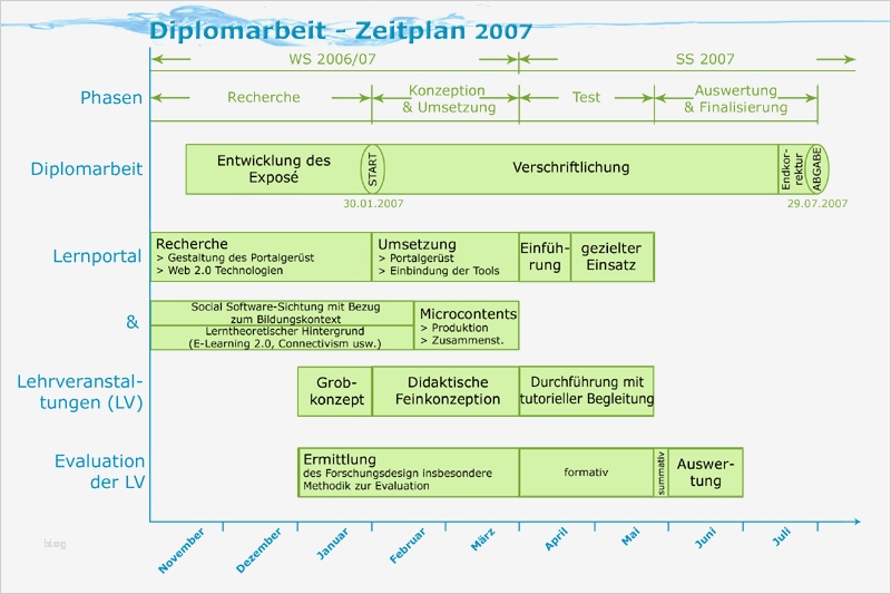 Fom Seminararbeit Vorlage Wunderbar Academic Cv Template Lyx Gallery Certificate Design and