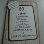 Fotobuch Designer 2.0 Vorlagen Neu Einladungskarten Zum 80 Geburtstag Selbst Drucken