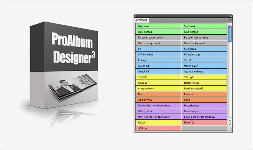 Fotobuch Photoshop Vorlage Erstaunlich Fotobuch In Shop Erstellen