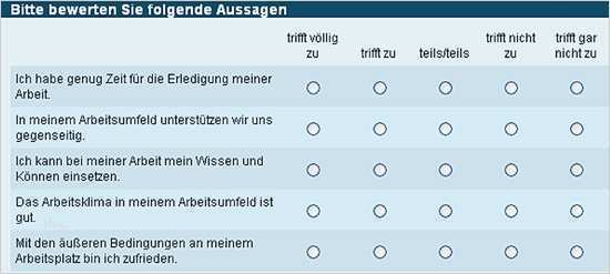 Fragebogen Demographische Daten Vorlage Erstaunlich 2ask Vermeidung Von Antworttendenzen Erstellen Sie