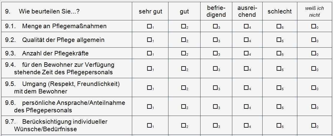 Fragebogen Demographische Daten Vorlage Erstaunlich Angehörigen Befragung Gfqg