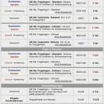 Fragebogen Vorlage Kostenlos Best Of Großartig software Fragebogen Vorlage Bilder Entry Level