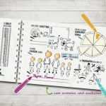 Freundebuch Selbst Gestalten Vorlagen Cool 15 Best Images About Freundebuch On Pinterest