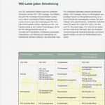 Fsc Handbuch Vorlage Fabelhaft forest Stewardship Council Fsc Deutschland Machen Sie