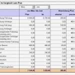 Fuhrparkverwaltung Excel Vorlage Inspiration Rs Fuhrpark Controlling Excel Vorlagen Shop
