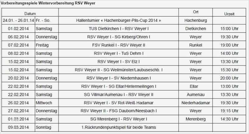 Fußball Lebenslauf Vorlage Erstaunlich Gemütlich Fußball Trainingsplan Vorlage Fotos Beispiel