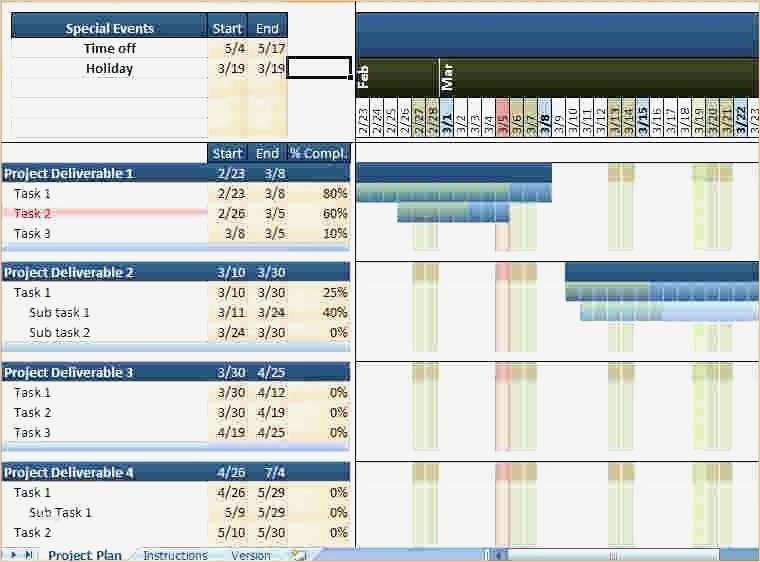 Gantt Chart Excel Vorlage Kostenlos Angenehm Gantt Diagram Excel Vorlage Gallery How to Guide and