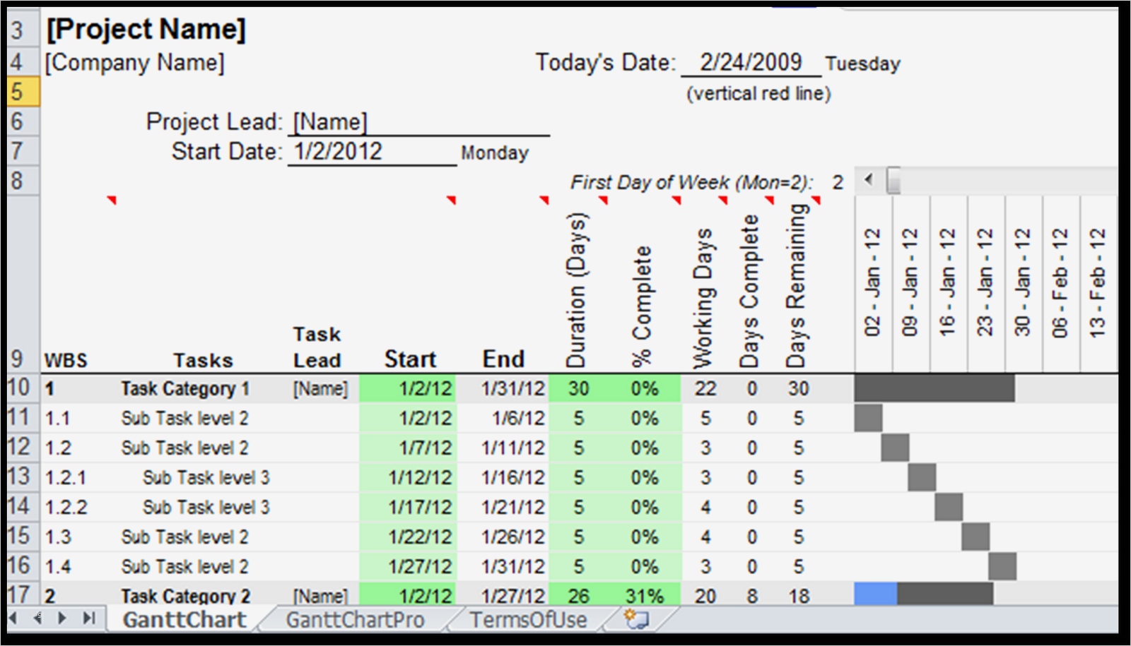 Gantt Chart Excel Vorlage Kostenlos Großartig Excel Spreadsheet Gantt Chart Template Gantt Chart