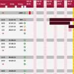 Gantt Chart Excel Vorlage Kostenlos Inspiration Projektplan Excel