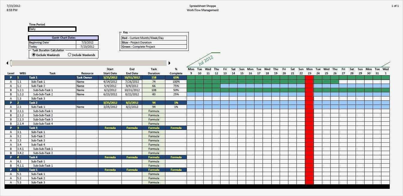 Gantt Diagramm Excel Vorlage Download Angenehm Free Excel Gantt Chart Template Download