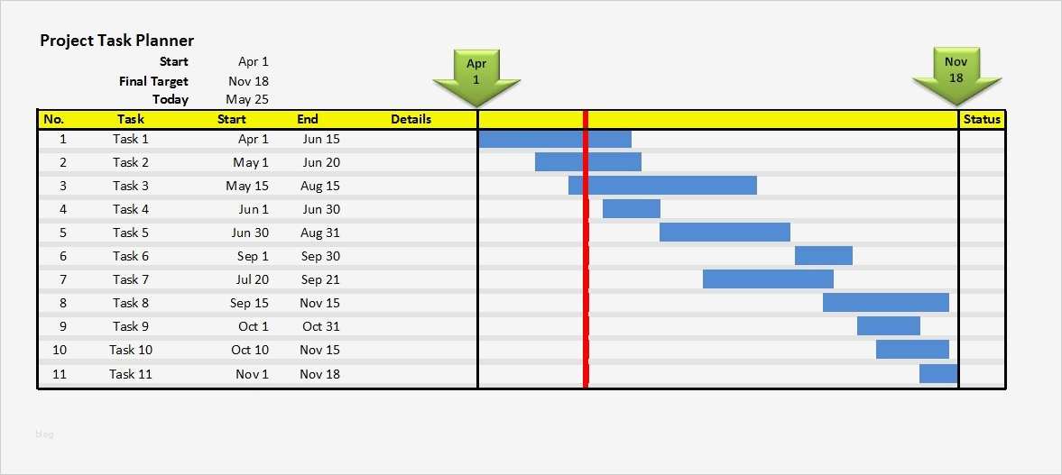 Gantt Diagramm Excel Vorlage Download Beste Gantt Chart Template Excel Diagram Download Excel