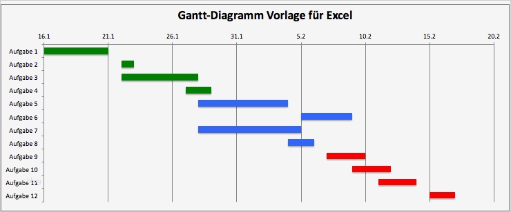 Gantt Diagramm Excel Vorlage Download Bewundernswert Beautiful Gantt Chart Kostenlos Erstellen