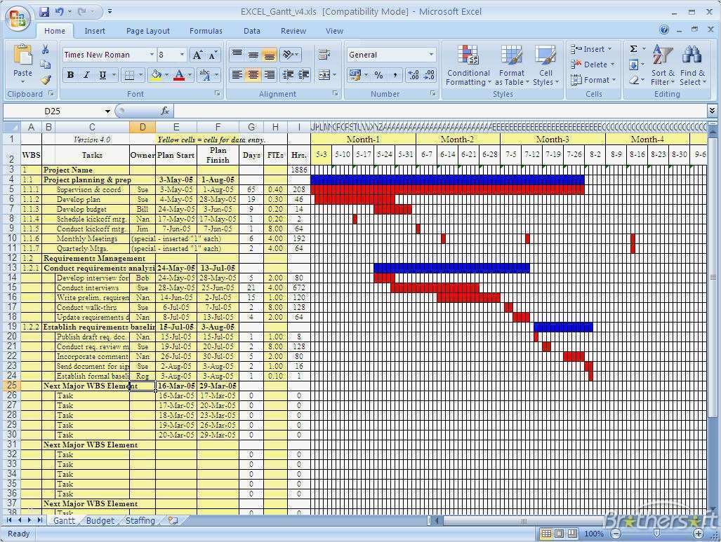 Gantt Diagramm Excel Vorlage Download Elegant Simple Gantt Chart Excel Template Free Download