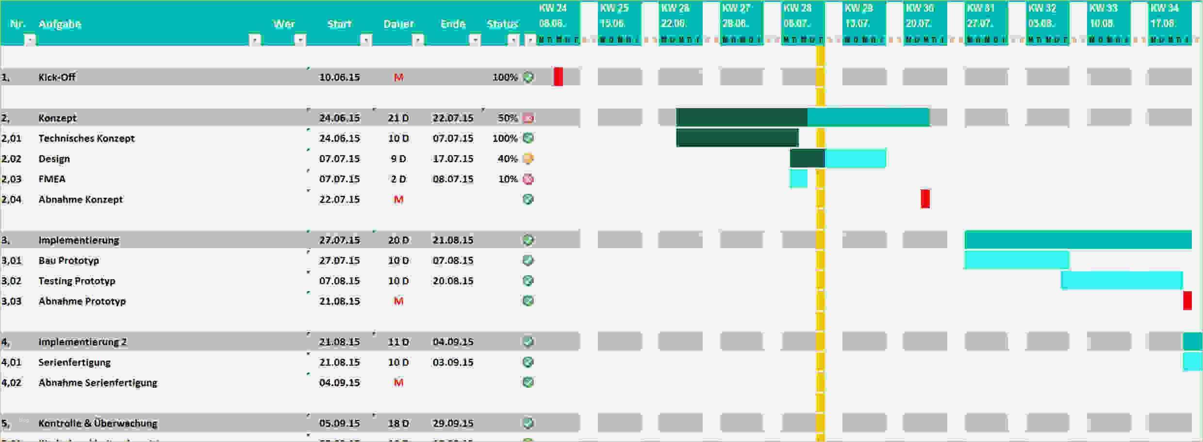Gantt Diagramm Excel Vorlage Download Wunderbar Gantt Excel Vorlage Kostenlos – Excelvorlagen