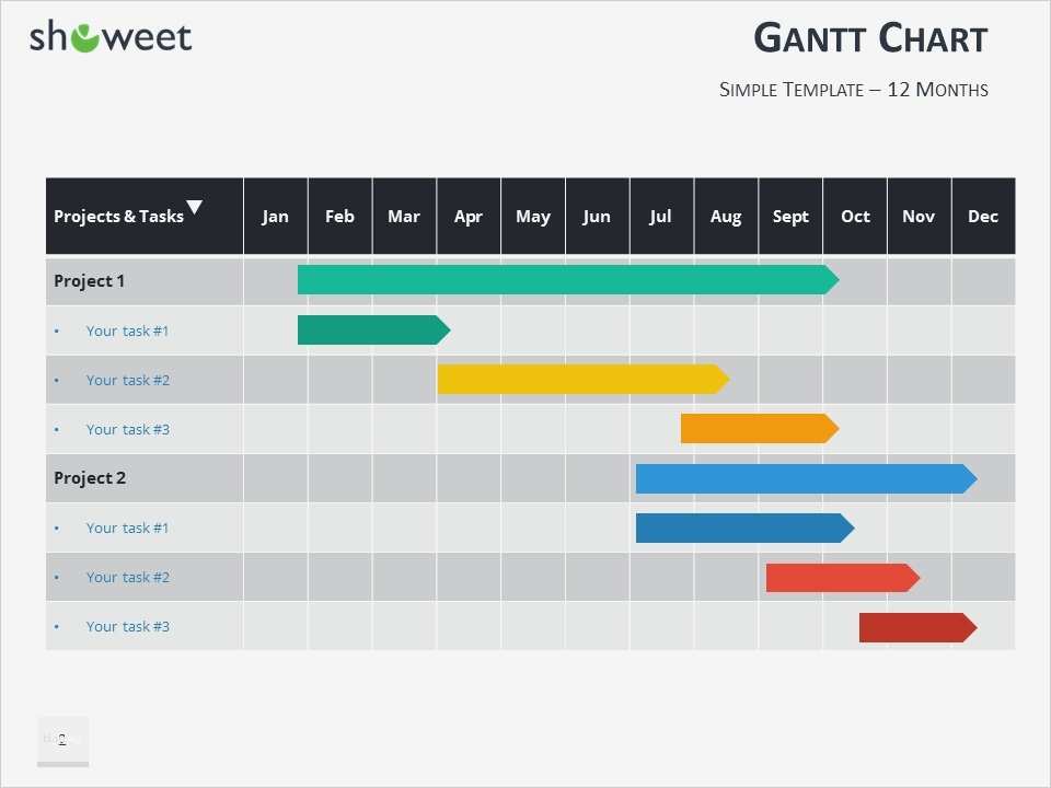 Gantt Diagramm Powerpoint Vorlage Beste Ausgezeichnet Büro Gantt Diagramm Vorlage Ideen Beispiel
